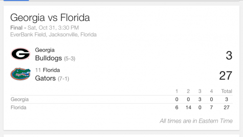 Disappointing score for the Bulldawgs forces the team to rethink their strategy