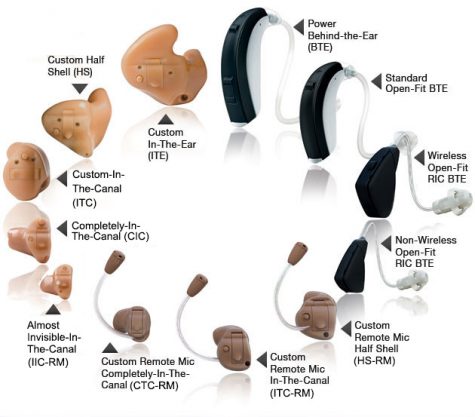 Hearing Aid Styles