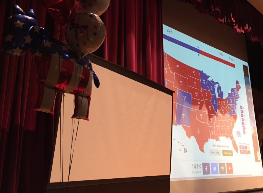 The auditorium was decorated with balloons and, later, confetti in line with this years election. Though the map appears primarily red, the states Hillary won, in blue, had high electoral counts.