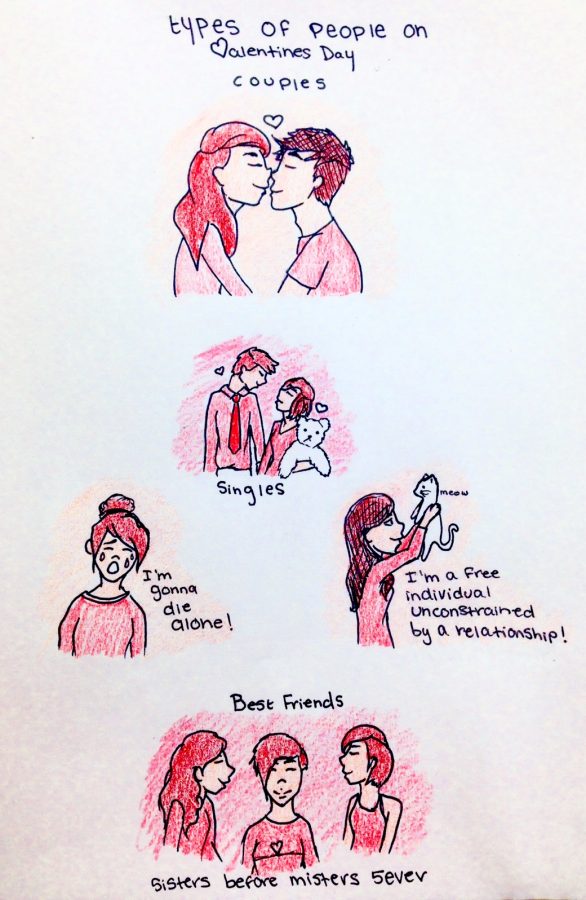 Types of People on Valentines Day
