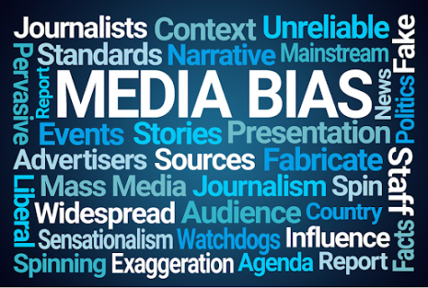 Photo of a world cloud that discussed all the factors that surround Media Bias. Tuesday, April 26th 2022. As displayed here and discussed in the article, “Journalists” and “Country” greatly influence Media Bias (© Robwilson39/Dreamstime).