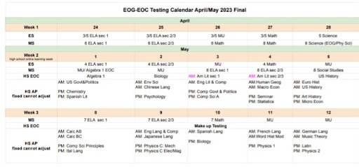 2023 Exam Season: Everything You Need to Know