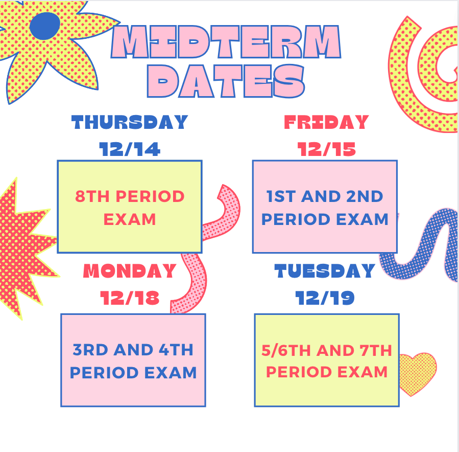 A schedule of midterm exam dates based on class periods. (Ashley Choi/Lambert Post)

