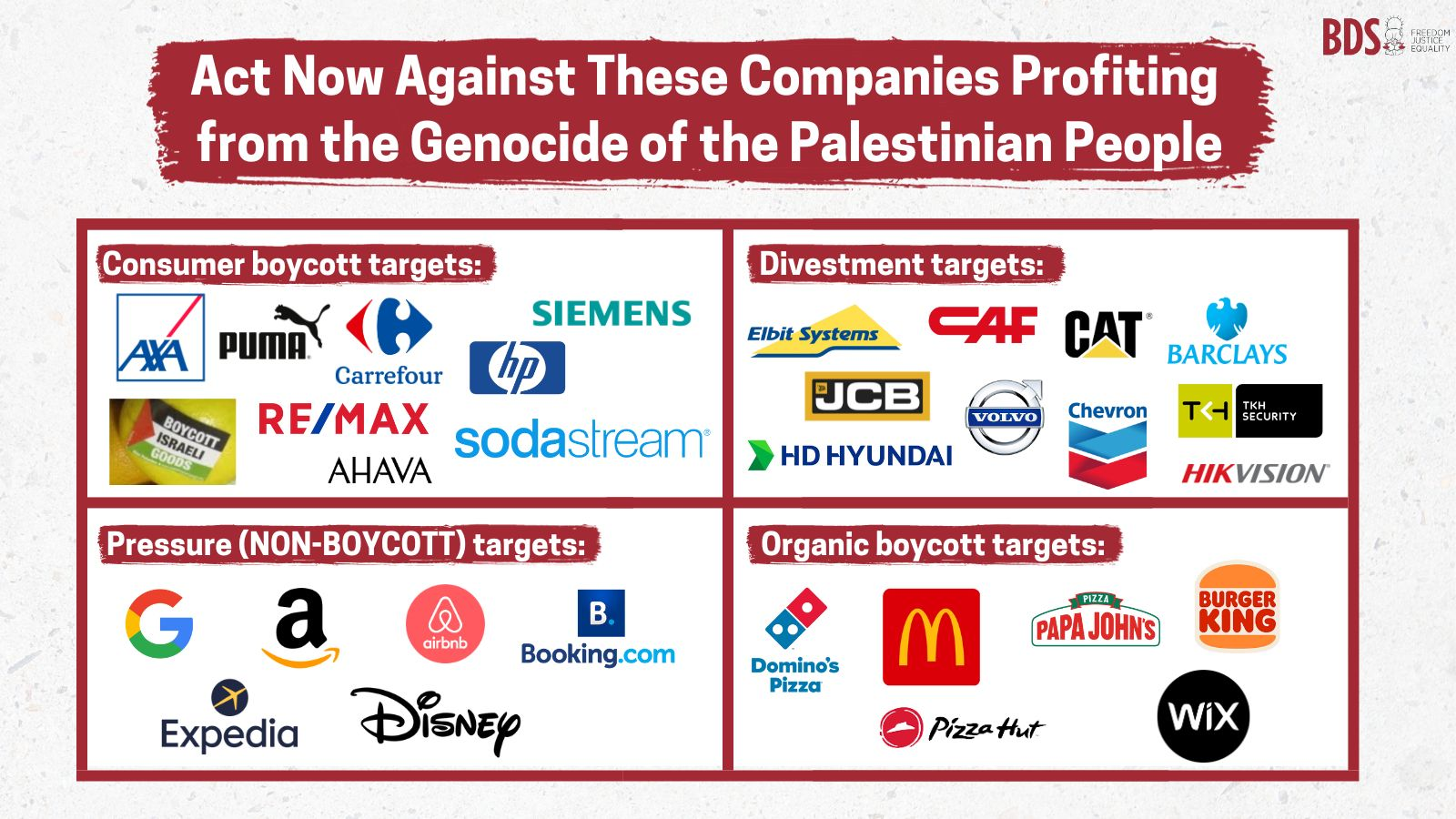 Impact of the israeli palestine conflict on brands the lambert post