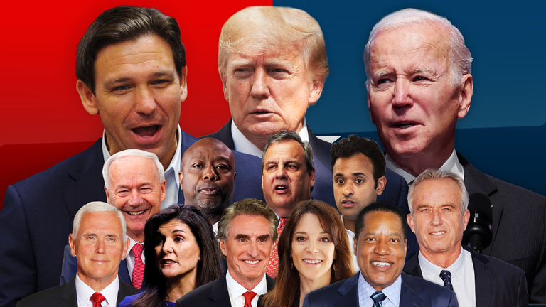 A graphic of all the initial 2024 presidential candidates. Courtesy of Sky News.
