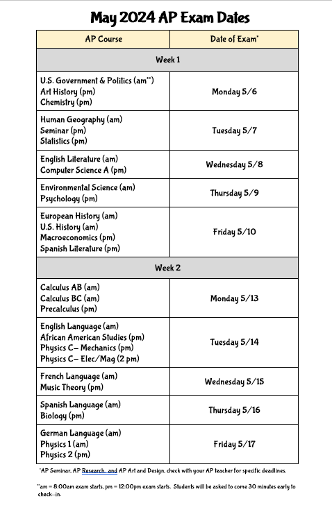 The image shows the College Board’s Schedule for AP Exams. Crescenta Valley High School

